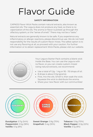 CAPNOS® BRE-Z Starter Pack