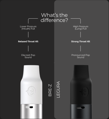 comparison1try.png__PID:70a6a669-81de-42e3-88e8-4dbc66e9c0b2